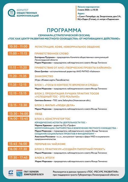 ТОС как центр развития местного сообщества: от мотивации к действию