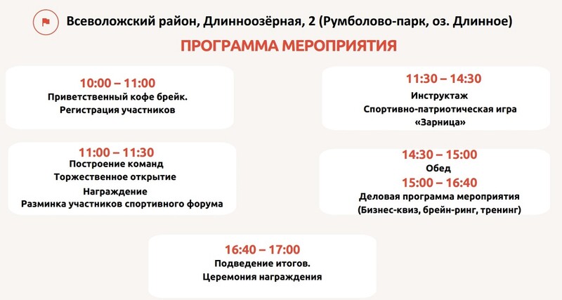 Пятый спортивно-патриотический форум Ленинградской области