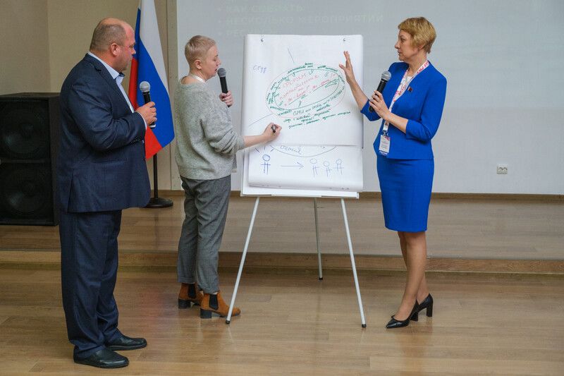 Форум муниципальных общественных палат - 2022