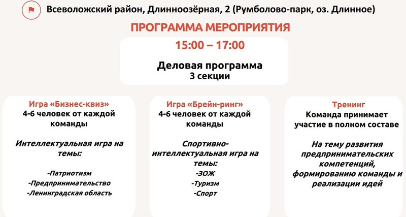 Пятый спортивно-патриотический форум Ленинградской области