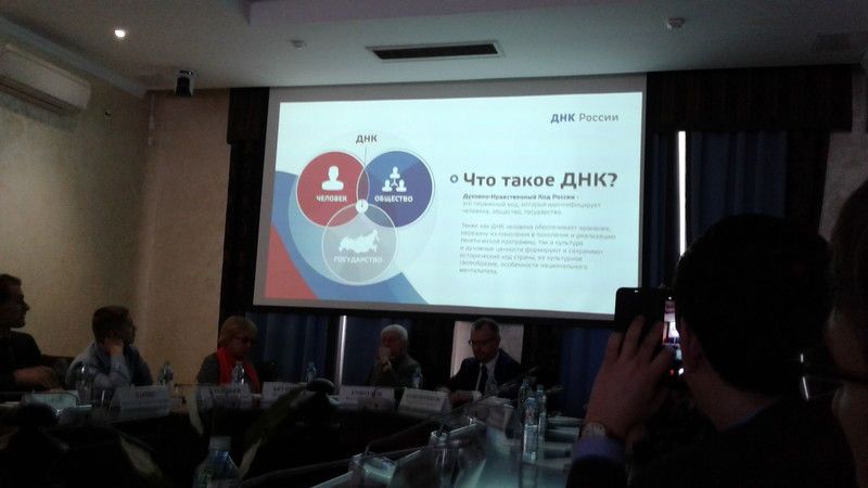 В Общественной палате России прошла презентация проекта «ДНК России»